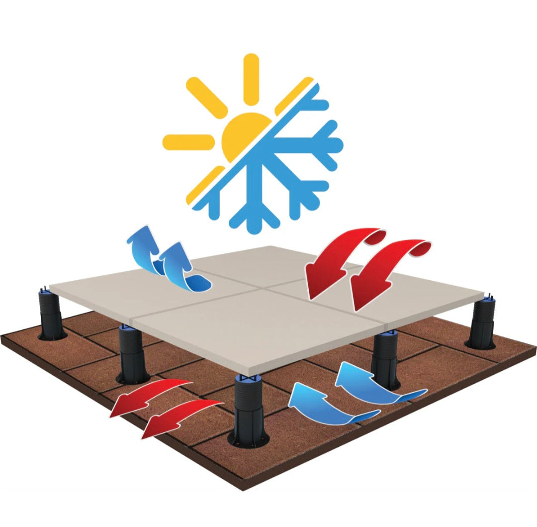 36 x FIGREX Stelzlager MP4 / 90 - 160 mm / Karton à 36 Stk.