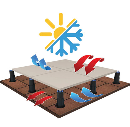 36 x FIGREX Stelzlager MP4 / 90 - 160 mm / Karton à 36 Stk.